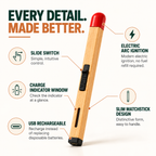 Sparko™ The Smarter Way to Spark