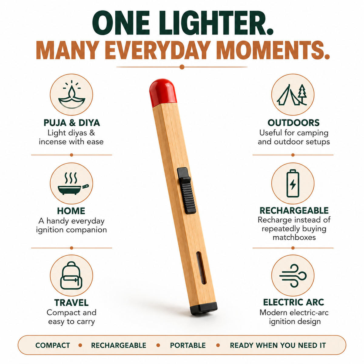 Sparko™ The Smarter Way to Spark